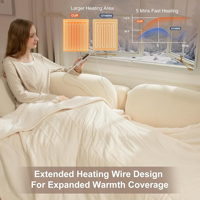 Electric Blanket Full Size 72" X 84" - Flannel Sherpa Heated Blanket with Fast Heating, 6 Heat Settings, 1-10 Hrs Timer Settings, ETL Certified Heating Blanket, Washable, White