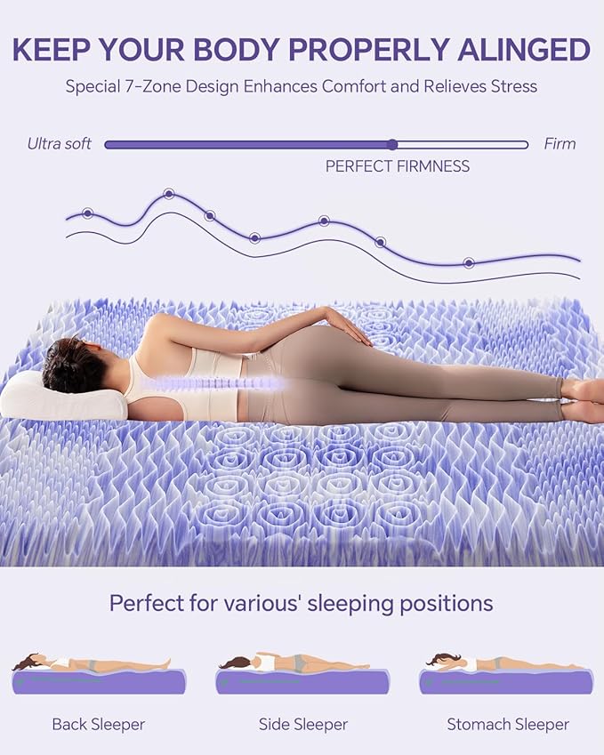 Dual Layer 4 Inch Memory Foam Mattress Topper Full - 2 Inch Gel Memory Foam and 2 Inch Pillow Top Mattress Pad, 7-Zone Egg Crate Full Size Mattress Topper