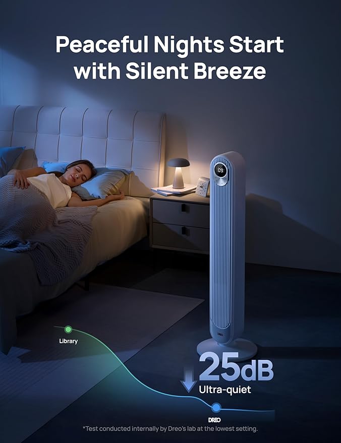 Dreo Smart Tower Fan for Bedroom, Floor Standing Bladeless Oscillating Fan with Remote, 9 Speeds, 4 Modes, 12H Timer, for Indoor Bedroom Home Office, WiFi Voice Control, Cruiser TF518S