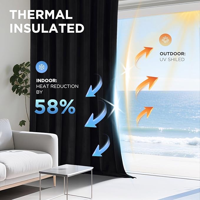 Joydeco Black 100% Blackout Curtains 102 Inch 2 Panels, Luxury Thermal Insulated Black Velvet Curtains for Bedroom Living Room, Soundproof Blackout Window Drapes, Rod Pocket & Back Tab (62W x 102L)