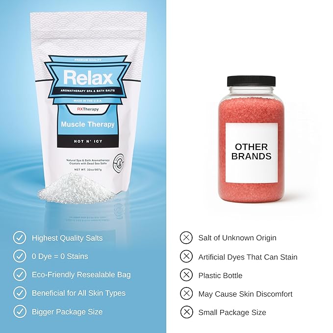 Relax Spa & Bath, Epsom & Dead Sea Salts, Aromatherapy Bath Salts for Hot Tub, Bath, or Spa, Infused with Magnesium, Muscle Therapy