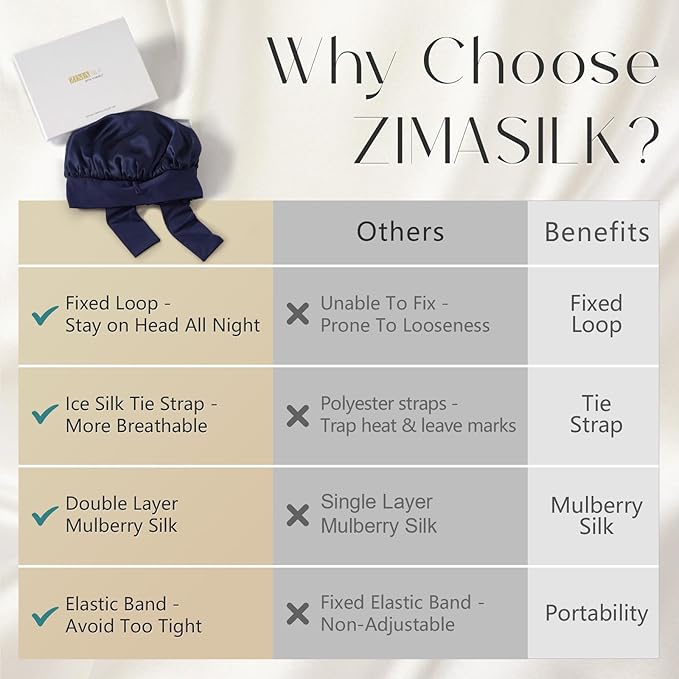 ZIMASILK 100% Mulberry Silk Bonnet for Sleeping Women Long Hair Double Layer Silk Hair Wrap with Tie Band Stay On Head (1Pc, Navy Blue)