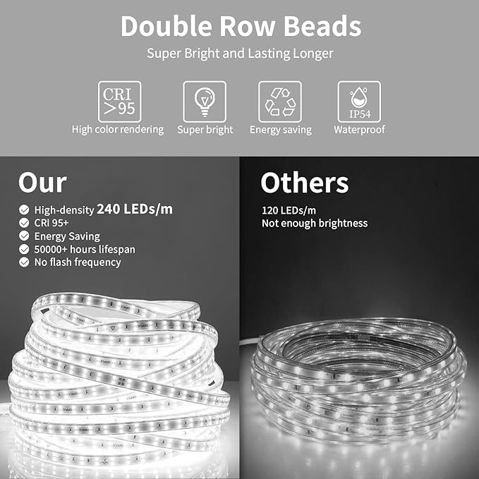 LED Mirror for Bathroom, 48x36 Inch Backlit + Front Lighted Bathroom Vanity Mirror with Lights for Wall, Double Light Strips, 3 Colors, Shatter-Proof, Anti-Fog and Brightness Memory