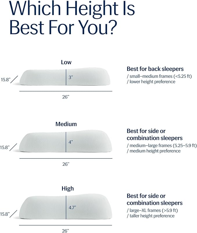 REST® Evercool® Cooling Pillow, Instant Cool-to-Touch Shell Fabric & Breathable Silicone Sponge Core for All-Night Temperature Regulation & Ergonomic Support, Medium Height, Light Blue
