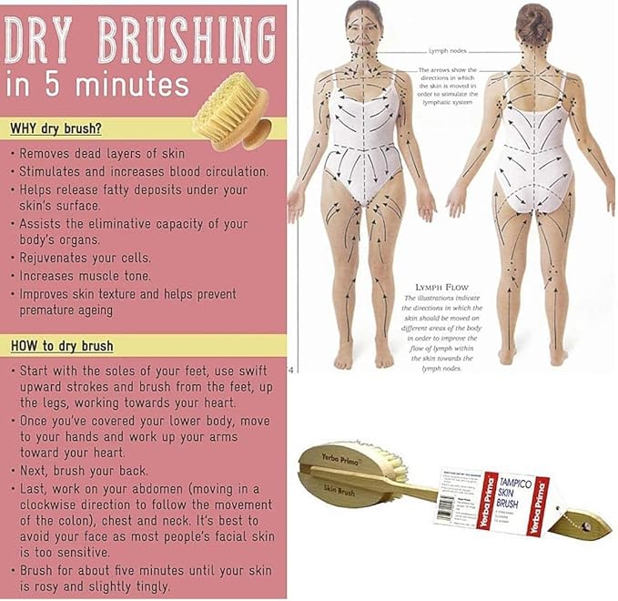 Yerba Prima Tampico Skin Brush (Pack of 1) - Natural Vegetable Fiber Bristles for Dry Skin Brushing