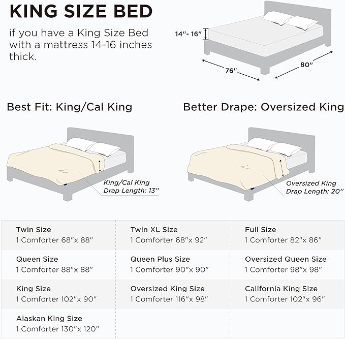 Bedsure Comforter Duvet Insert - Quilted Comforters Oversized King Size, All Season Duvet, GentleSoft Down Alternative Bedding, with 8 Tabs, Gifts for Women/Men, Black, Oversized King 116 x 98 Inches