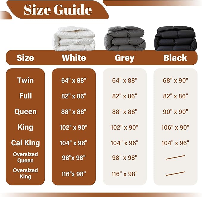Cosybay Full Size Feather Down Fiber Comforter - Ultra Soft 100% Cotton Duvet Insert, All Season Hotel Luxury Bedding with Corner Tabs, 82"x86" White