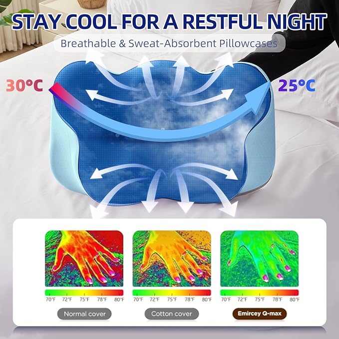 Cervical Neck Pillow for Sleeping, Dual-Height Contour Pillow for Neck Pain Relief, Butterfly Ergonomic Memory Foam Neck Support Pillow with Cooling Breathable Cover for Side Sleepersr, Queen Blue