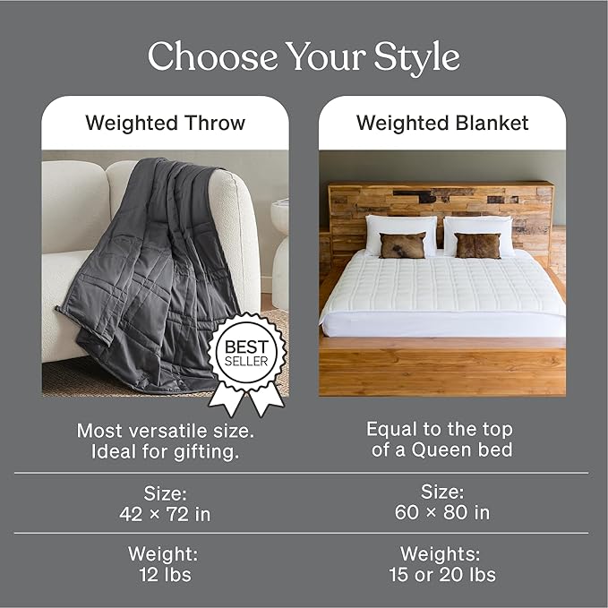 Baloo Weighted Blanket for Adults 15 lb (Midnight, 60"x80") | Cool & 100% Cotton | Machine Washable & Dryer Safe | Glass Microbead Fill