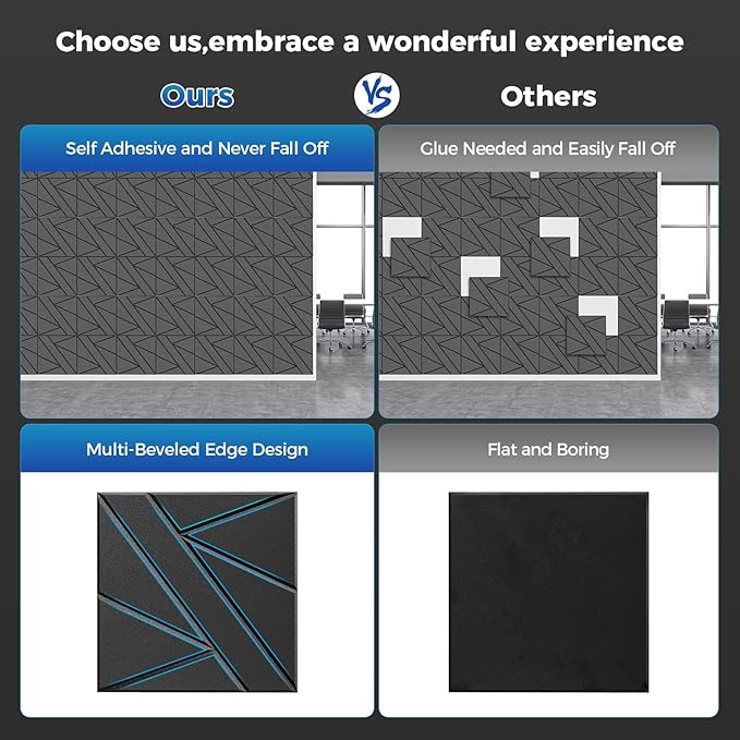 【10 Pack】 Acoustic Panels Self-Adhesive (0.4" Thick | 0.8lb/ft³ Medium Density) - 12x12 Soundproof Foam Tiles for Home Office/Wall Sound Absorption, Noise Reduction Panels Studio Use - White
