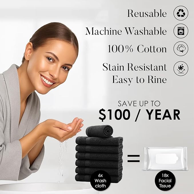 DAN RIVER 12-Pack Premium 100% Cotton Black Face Towels – Reusable Face Towel Set, Soft & Absorbent Rough Wash Cloths for Bathroom & Body – Hand and Face Towels, 550 GSM (12x12 in)