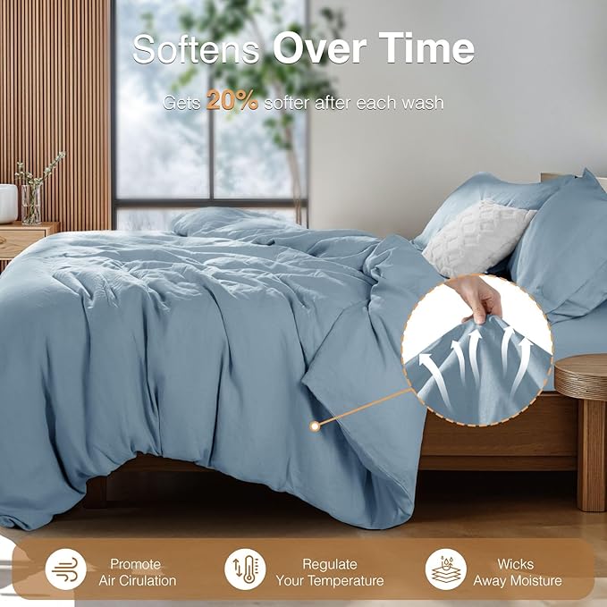SONORO KATE 100% French Linen Duvet Cover Queen Size, Soft Breathable for Hot Sleepers, Moisture Wicking & Durable Cover Set - Zipper Closure & 4 Corner Ties Duvet Covers 3 Piece (Dusty Blue,Queen)