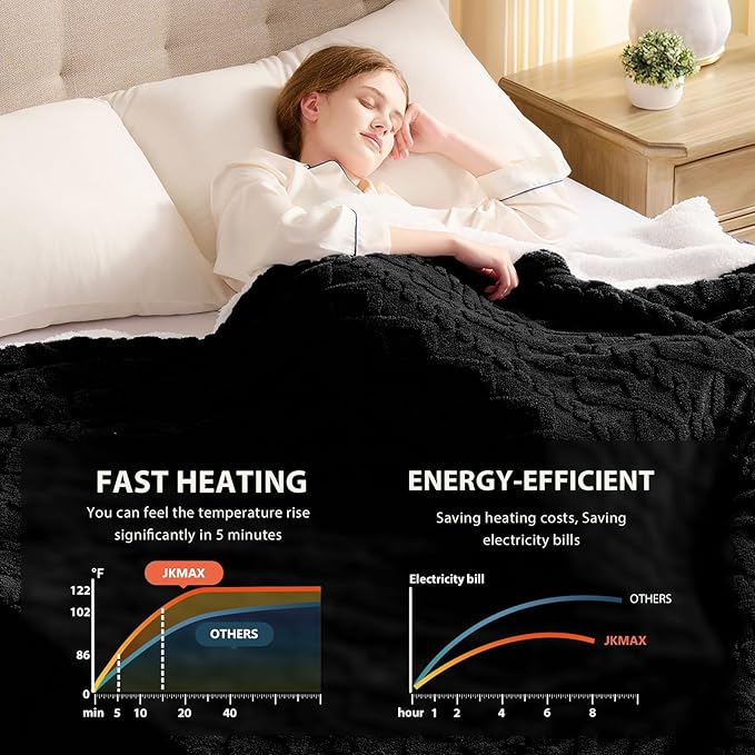 Heated Electric Blanket Twin Size-62"x84" Heating Blanket with 10 Heating Levels & 5 Time Settings Over-Heat Protection，Winter Warmer for Adults with ETL Certification（Black）