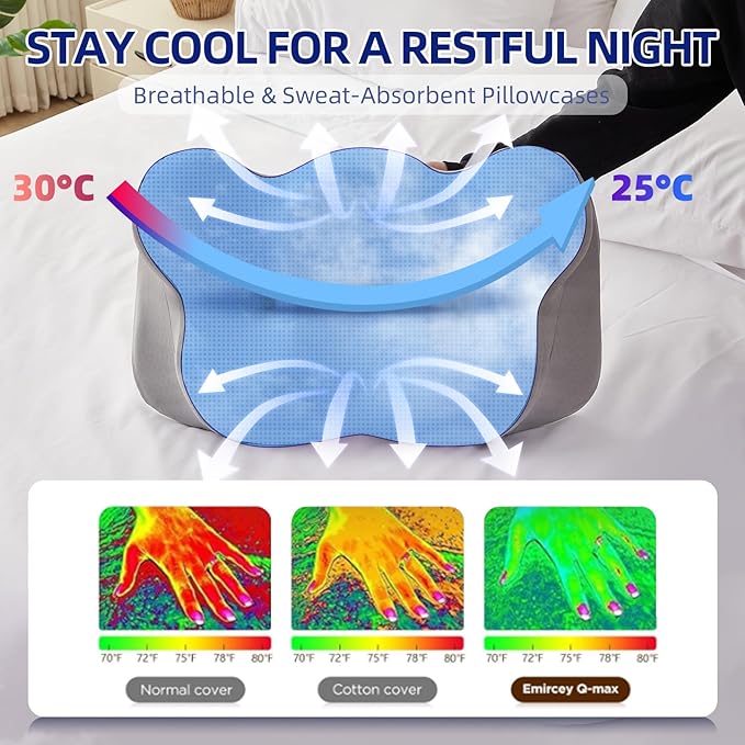 Cervical Neck Pillow for Sleeping, Dual-Height Contour Pillow for Neck Pain Relief, Butterfly Ergonomic Memory Foam Neck Support Pillow with Cooling Breathable Cover for Side Sleepersr, Queen White