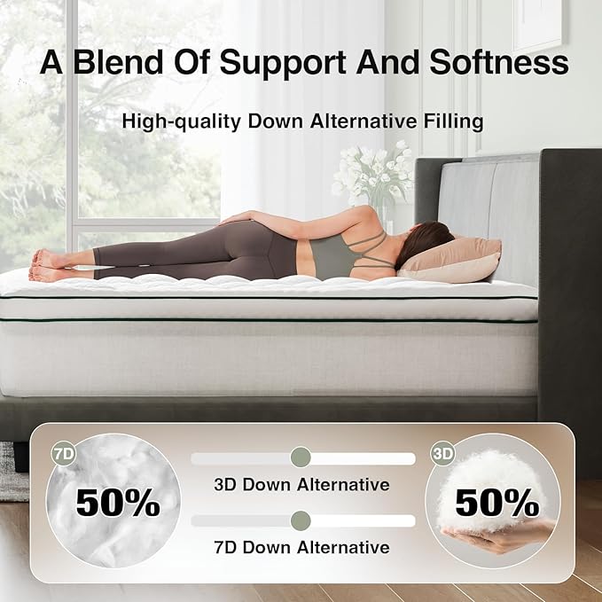 Novilla Twin XL Mattress Topper, Extra Thick Pillow Top Mattress Pad with Down Alternative, Breathable Mattress Cover with for 8-21", Machine Washable Fitted Mattress Protector – Green-White
