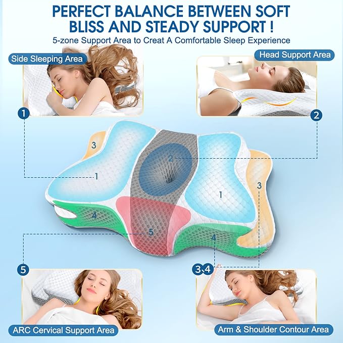 Memory Foam Pillow, Cervical Pillow for Neck and Shoulder Pain Relief, Ergonomic Contour Bed Pillow, Soft for Side Sleep Stomach Sleeping and Back Sleeper