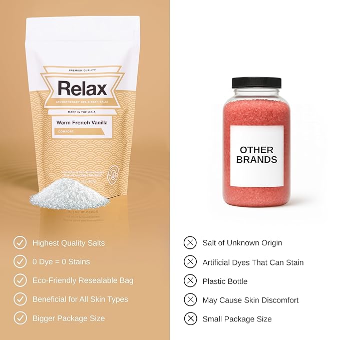Relax Spa & Bath, Epsom & Dead Sea Salts, Aromatherapy Bath Salts for Hot Tub, Bath, or Spa, Infused with Magnesium, Warm French Vanilla Scent