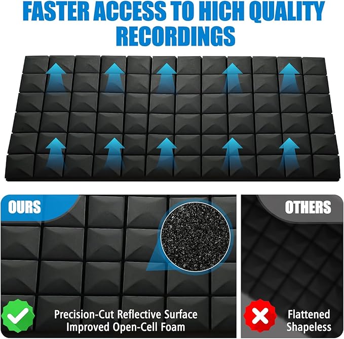4 Pack Acoustic Panels, 48 x 24 x 2" Sound Proof Foam High Density Studio Wedge Tiles Fire Resistant Acoustic Panels for Home,Office, Recording Room, Studio (Black-4 Pack)