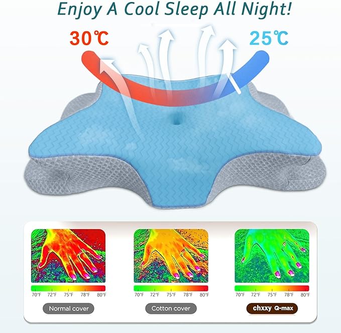 Cervical Pillow for Neck Pain Relief, Memory Foam Pillow, Ergonomic Contour Bed Pillow, Soft for Side Sleep Stomach Sleeping and Back Sleepers
