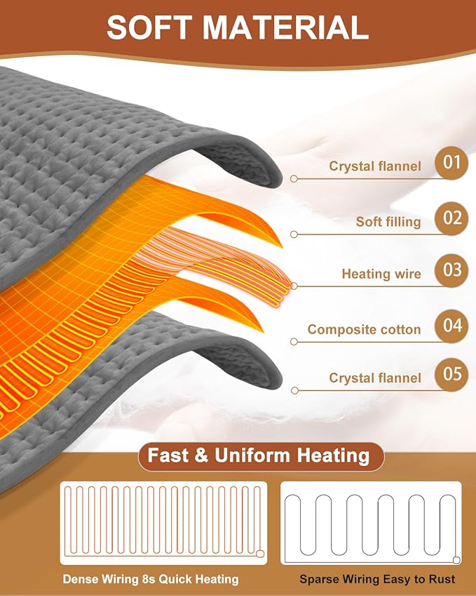 Heating Pad for Back 33"x17", Electric Heating Pads Large for Period Cramps Relief and Shoulder Pain, 9 Heat Settings, Machine Washable, Auto Shut Off, Birthday & Christmas Gifts for Women, Mom