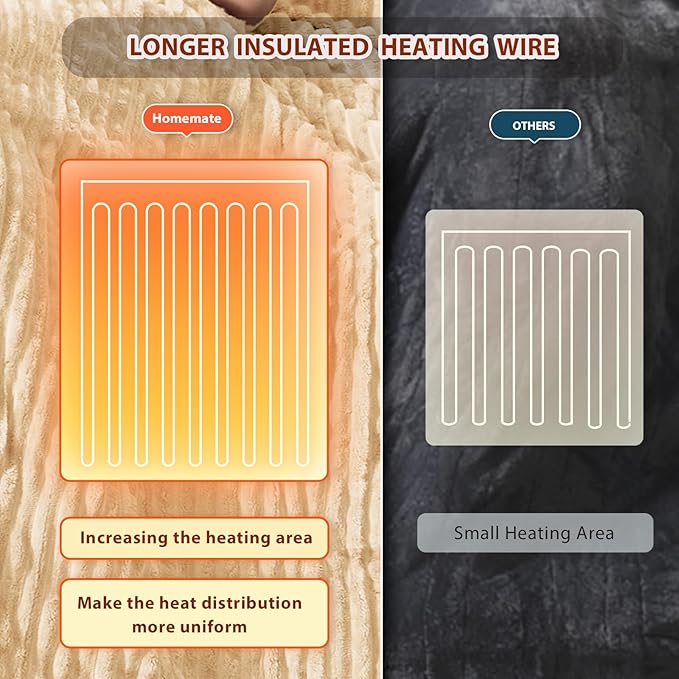 Homemate Heated Blanket Electric Throw - 50"x60" Heating Blanket Throw 1/2/4/6/8 Hours Auto-Off 10 Heat Levels Over-Heat Protection Soft Flannel Sherpa ETL Certification