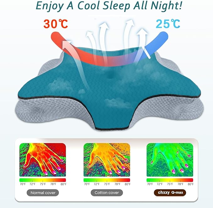 Cervical Pillow for Neck Pain Relief, Memory Foam Pillow, Ergonomic Contour Bed Pillow, Soft for Side Sleep Stomach Sleeping and Back Sleepers