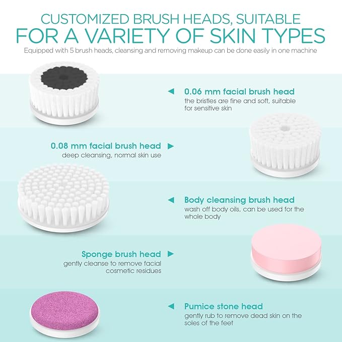 Facial Cleansing Brush Rechargeable, Spin Face Wash Brush IPX7 Waterproof Electric Face Scrubber Exfoliator, 3 Speeds & 5 Brushes for Cleansing and Exfoliating, White