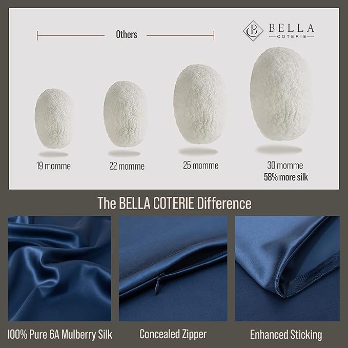Bella Coterie Luxury Silk Pillowcase for Hair and Skin | 30 Momme | 100% Pure 6A Mulberry Silk | Super Soft | Perfectly Plush [Standard, Navy]