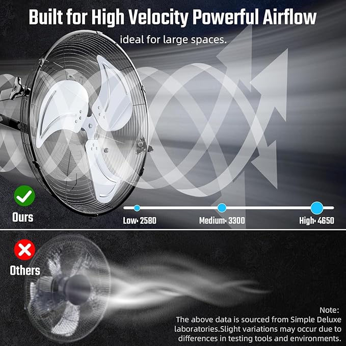 Simple Deluxe 20 Inch High Velocity 3 Speed, Black Wall-Mount Fan for Warehouse, Greenhouse, Workshop, Patio, Factory and Basement