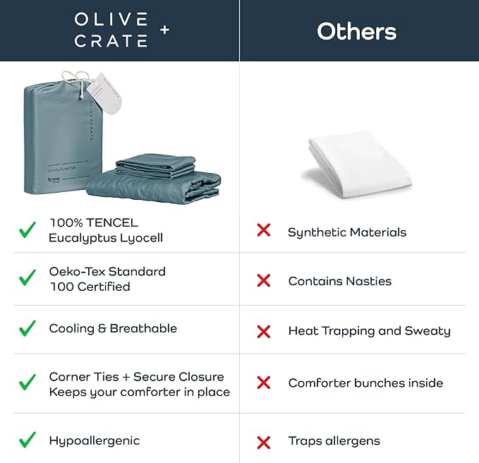Olive + Crate Tencel Eucalyptus Cooling Duvet Cover Set - Hypoallergenic, Lyocell Tencel Duvet Cover - Soft, Temperature Regulating with Hidden Button Closure & Corner Ties - Queen Size [Basalt Blue]