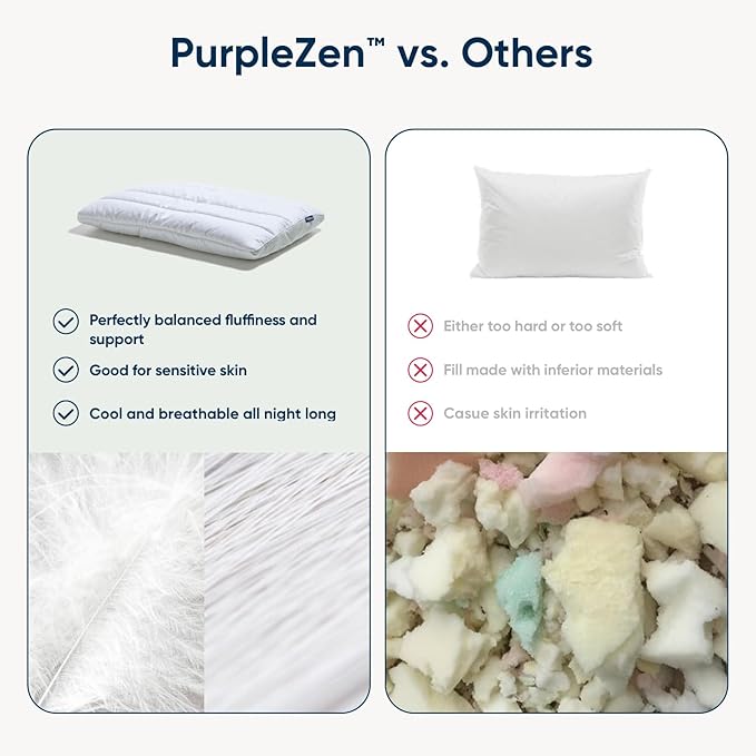 Vesta Silk-Layered Ultra-Thin Pillow, 100% Silk Layer, Slim and Flat Design for Back or Stomach Sleepers, Ultra-Thin Profile (2.5" Height) & Soft - LimeZen