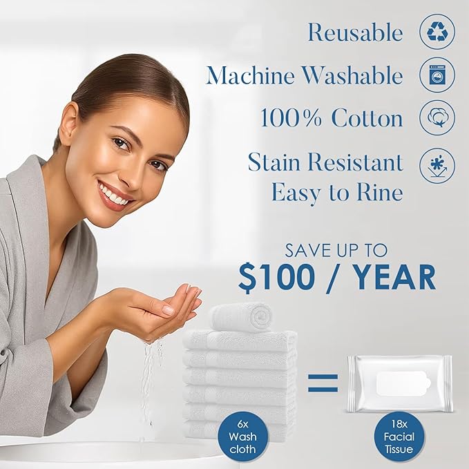 DAN RIVER 12-Pack Premium 100% Cotton White Face Towels – Reusable Face Towel Set, Soft & Absorbent Wash Cloths for Bathroom & Body – Hand and Face Towels, 550 GSM (12x12 in)