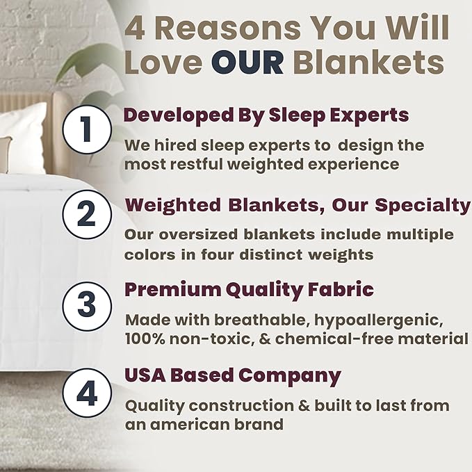 HomeSmart King Size Weighted Blanket 20 lbs, Soft Breathable Fabric, Also Fits California King Beds, White