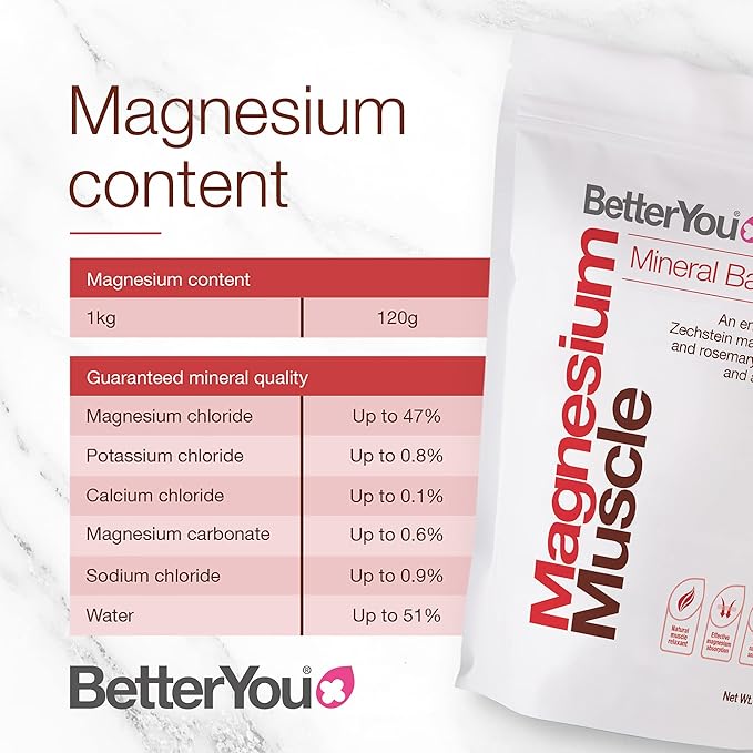BetterYou Magnesium Muscle Bath Flakes - Mineral Bath Salts for Muscle Recovery - Post-Workout Soak for Sore Muscles - Natural Magnesium - 2.3 lb (Pack of 2)