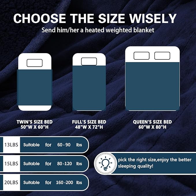 CYMULA Heated Weighted Blanket for Adults, Weighted Heated Blanket 48" x 72", 15lbs Sherpa Fleece Weighted Electric Blanket Soft Heating Blanket with 10 Heating Levels & 1-8 Hours Auto Off, Navy