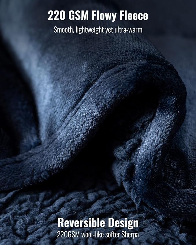Sivio Weighted Blanket for Adult 15 lbs, Sherpa Heavy Blanket with Soft Flannel Reversible, Extra Warm Cozy Weighted Blanket, 60x80 Inches, Navy Blue