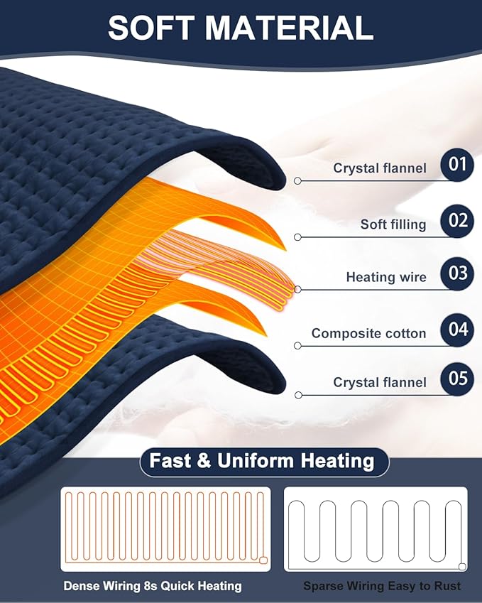 Heating Pad for Back 33"x17", Electric Heating Pads Large for Period Cramps Relief and Shoulder Pain, 9 Heat Settings, Machine Washable, Auto Shut Off, Birthday & Christmas Gifts for Women, Mom