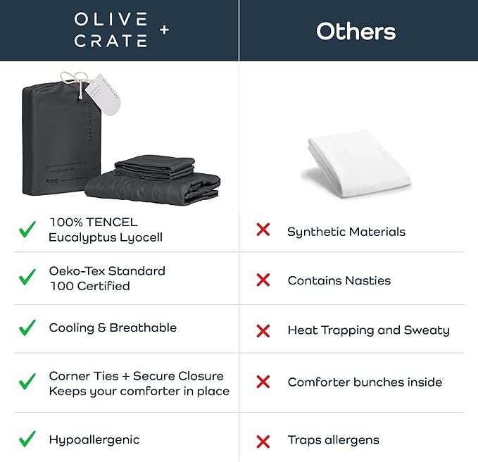 Olive + Crate Tencel Eucalyptus Cooling Duvet Cover Set - Hypoallergenic, Lyocell Tencel Duvet Cover - Soft, Temperature Regulating with Hidden Button Closure & Corner Ties - King Size [Charcoal]