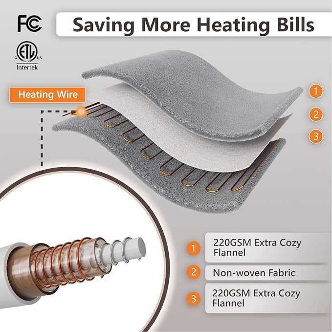 Wapaneus Heated Blanket Electric Queen Size 84"x90"-Dual Control with 10 Heat Levels 12 Timer Settings and 8 Hours Auto-Shut Off,Fast-Heating Electric Blanket,ETL Listed Machine Washable,Black