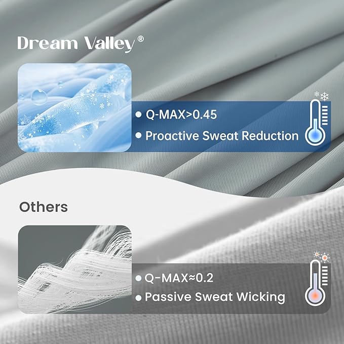 Dream Valley® Outlast® Deepsleep Cooling Comforter, King Size, NASA-Grade Space Technology Cooling Blanket for Hot Sleepers Night Sweats, Q-Max > 0.45 Aerocool™ Breathable, Cool Grey, 106"x90"