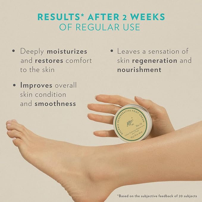 Alba1913 Vegan Foot Cream for Dry Cracked Heels & Feet – Instant Moisture Boost, Care Products for Cracked Heel Repair, Daily Foot Moisturizer Cream for Women & Men w/Shea Butter & Coconut Oils - 50g