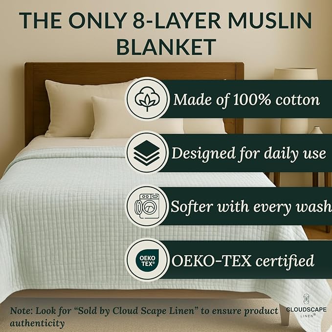 Cloud Scape Linen 8-Layer Muslin Blanket Queen Size - 100% Cotton, Soft and Breathable, Oversized Winter Blanket, Fits up to Full Size Bed, 92x92, Seafoam