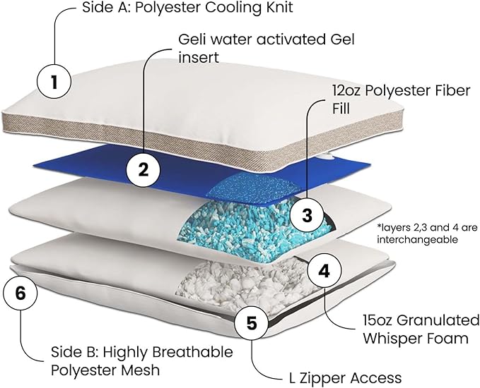 Cooling Gel Pillow for Adults - Interchangeable Gel Bead, Fiber Fill & Foam Layers - Double-Sided Chevron & Mesh Cover - Comfortable Coldest Pillow for Side, Back & Stomach Sleepers