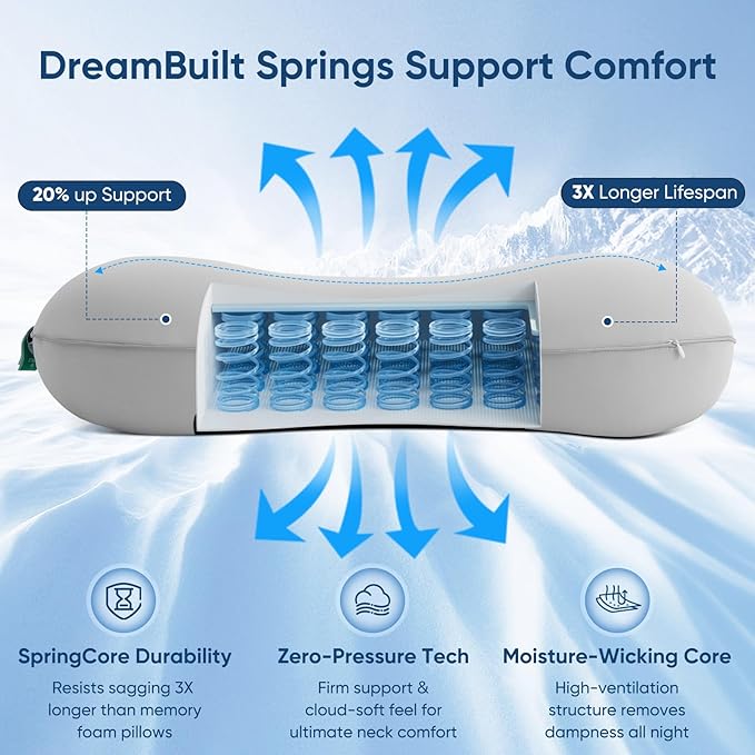 Elegear Deep Sleep Cooling Neck Pillow, Cervical Neck Support Pillow for Pain Relief with Zero-Pressure Tech & Built-in Springs Design, Ergonomic Contour Memory Foam Pillows for Back&Side Sleepers - M