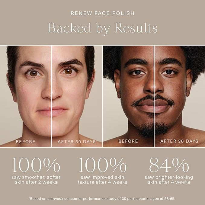 Oak Essentials Renew Face Polish | Gentle Exfoliating Face Scrub with Pineapple Extract, Vitamin C & Polishing Beads, 3.4 Oz