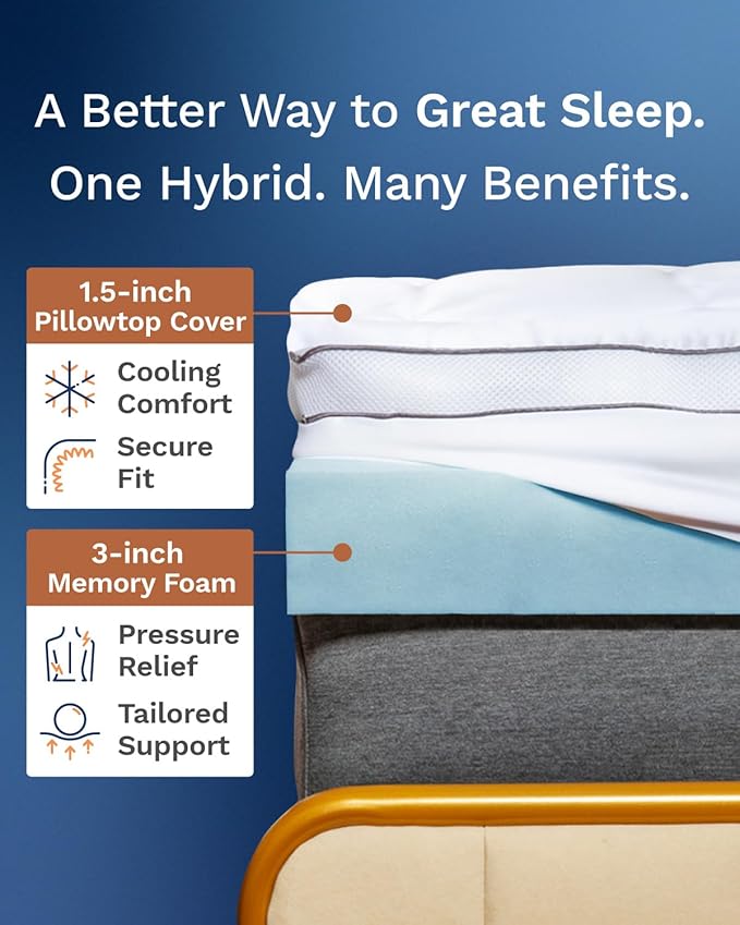 ViscoSoft 4 Inch Pillow Top Memory Foam Mattress Topper Twin - Cooling Hybrid Lux Dual Layer Mattress Pad - CertiPUR-US Certified