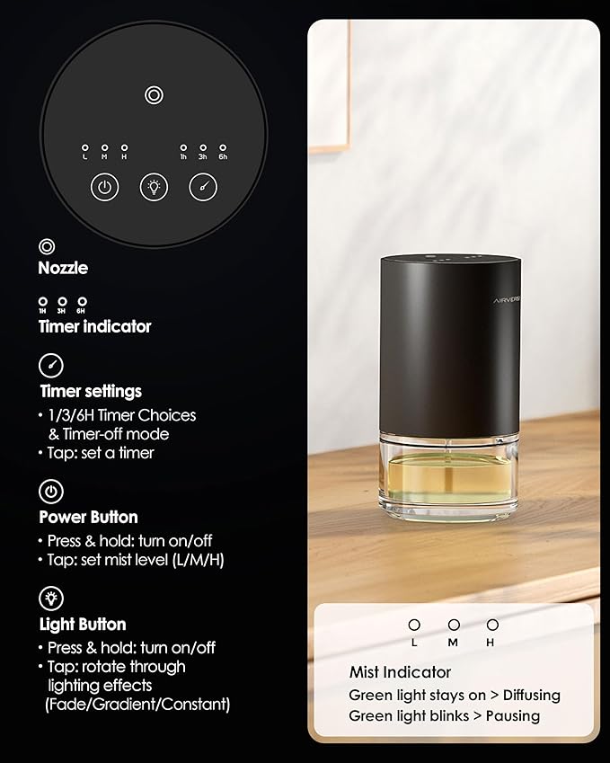 Waterless Essential Oil Diffuser Starter Kit with 30mL Hotel Scent Fragrance Oils Inspired of Ritz-C., Battery Operated Mini Scent Air Machine Portable Diffuser for Home Car Office, Black AN9