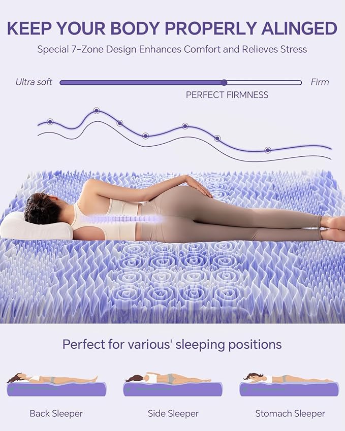 Dual Layer 4 Inch Memory Foam Mattress Topper King - 2 Inch Gel Memory Foam and 2 Inch Pillow Top Mattress Pad, 7-Zone Egg Crate King Size Mattress Topper (Grey)