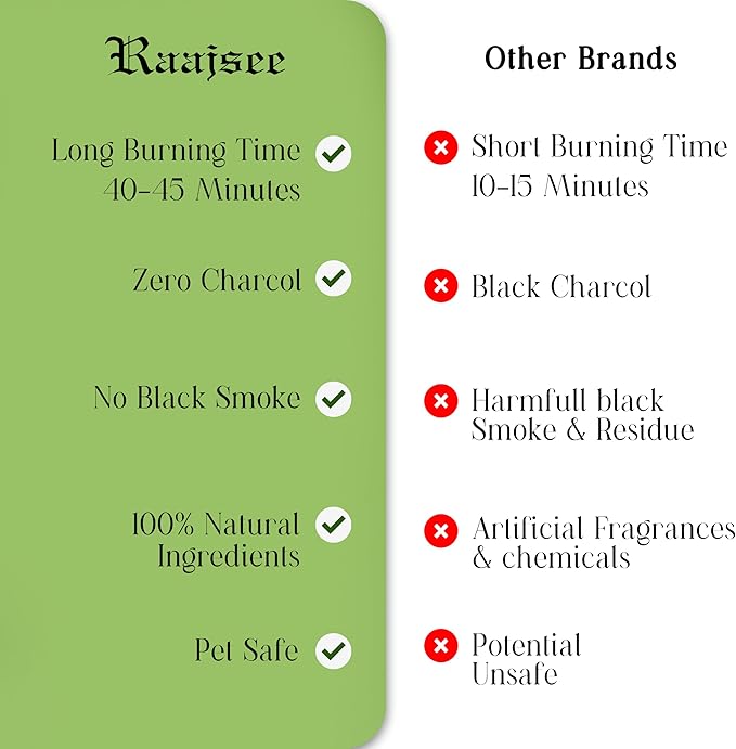 Raajsee Incense Sticks Organic Non Toxic - Pack of 6 Natural Inscents with Insence Holder -120 Sticks, Clean Burn, Boho Gift Set, Palo Santo & Sandalwood, Vanilla Musk, Rose, Green Tea, Lemon Grass