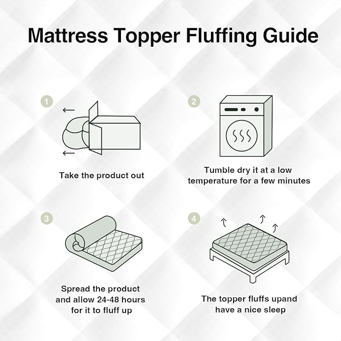 Novilla Twin XL Mattress Topper, Extra Thick Pillow Top Mattress Pad with Down Alternative, Breathable Mattress Cover with for 8-21", Machine Washable Fitted Mattress Protector – Green-White
